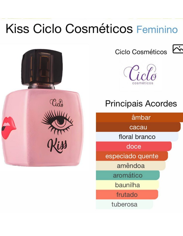 Produto ciclo-fem-kiss-100ml 0