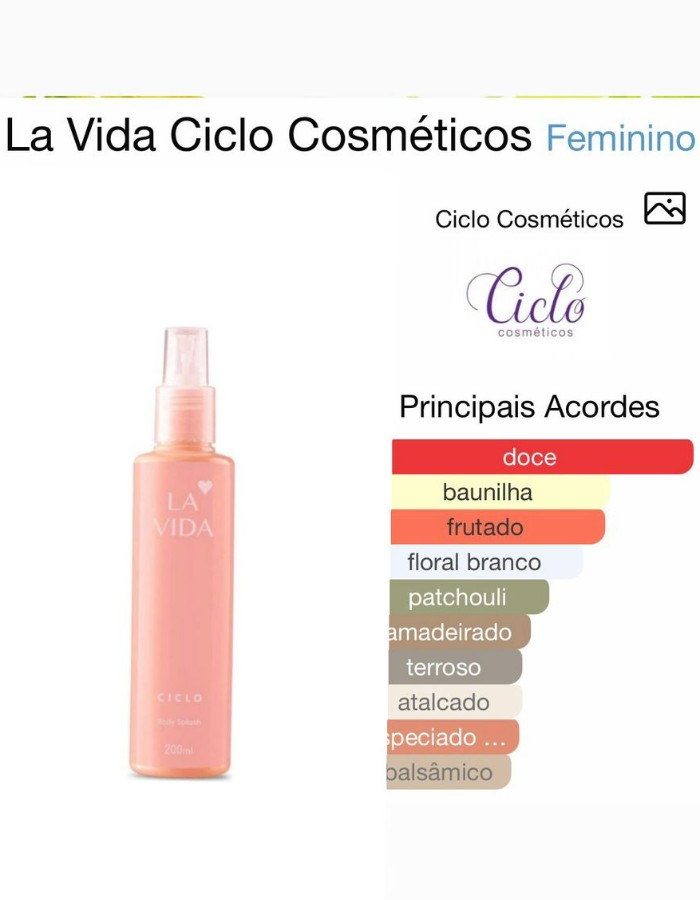 Produto ciclo-la-vida-200ml 0