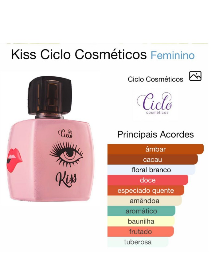 Produto ciclo-fem-kiss-100ml 0