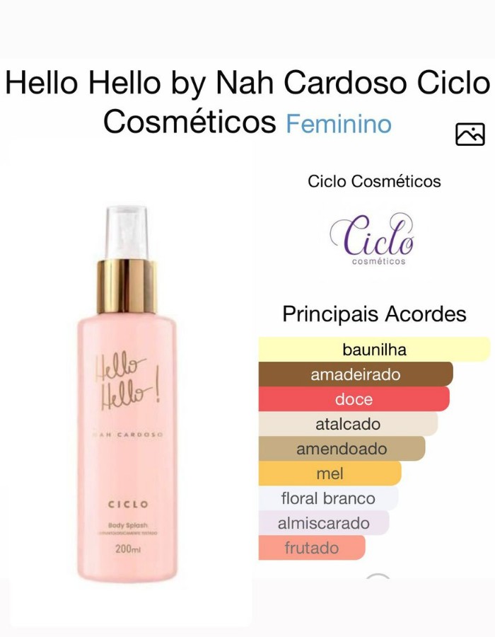 Produto ciclo-hello-hello-200ml 0
